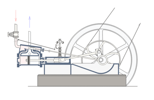 500px-steam_engine_in_action.gif